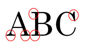 Example of serif font
